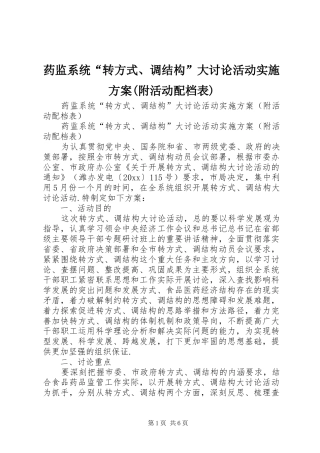 药监系统“转方式、调结构”大讨论活动实施方案(附活动配档表)