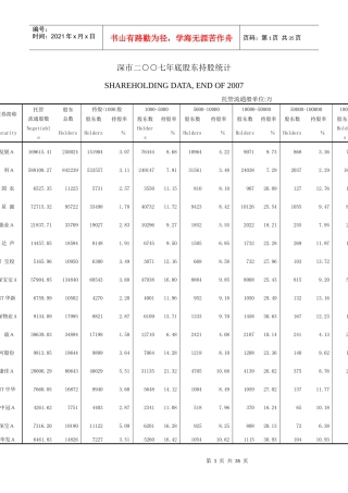 深市二七年底股东持股统计