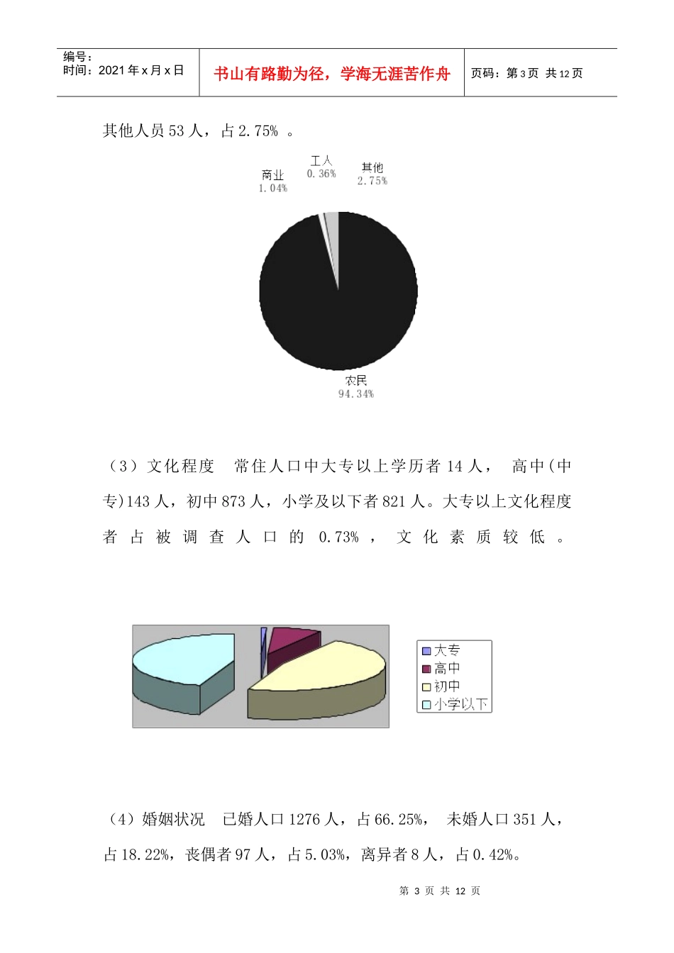 海兴社区诊断报告_第3页