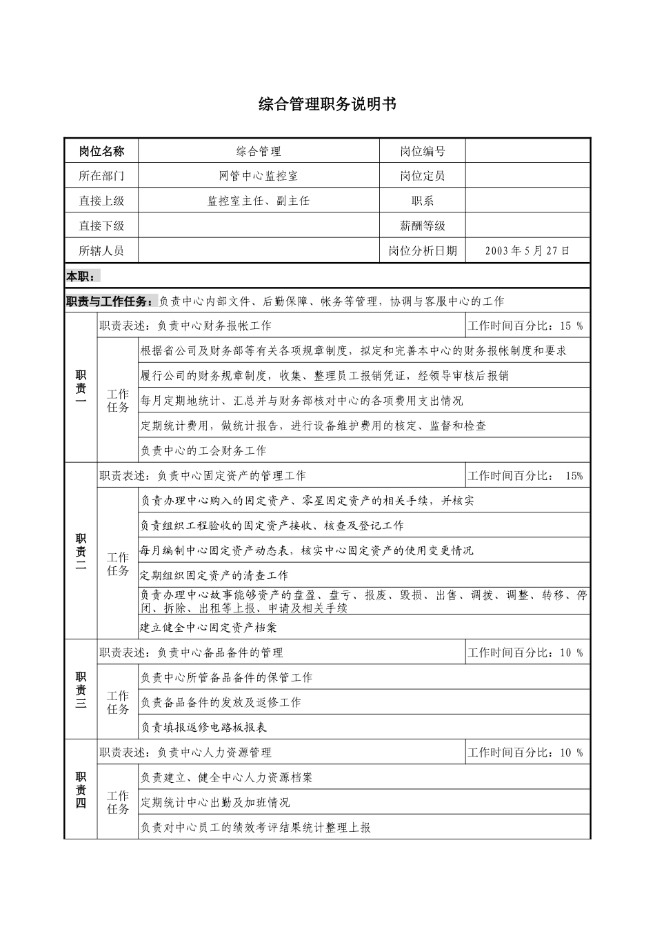 材料行业-网管中心监控室-综合管理岗位说明书_第1页