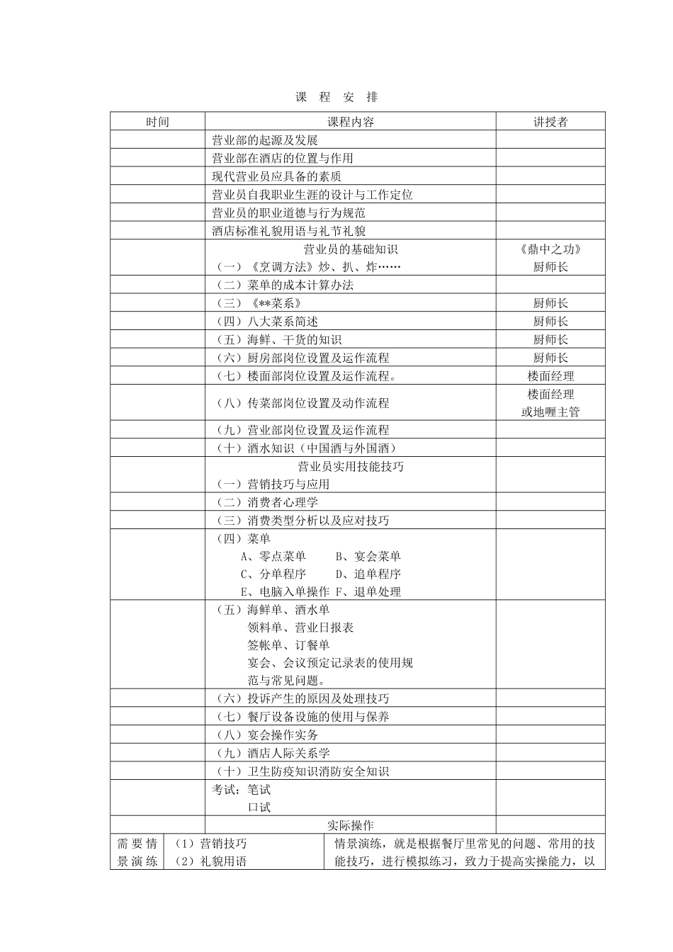 餐厅营业员培训大纲_第2页