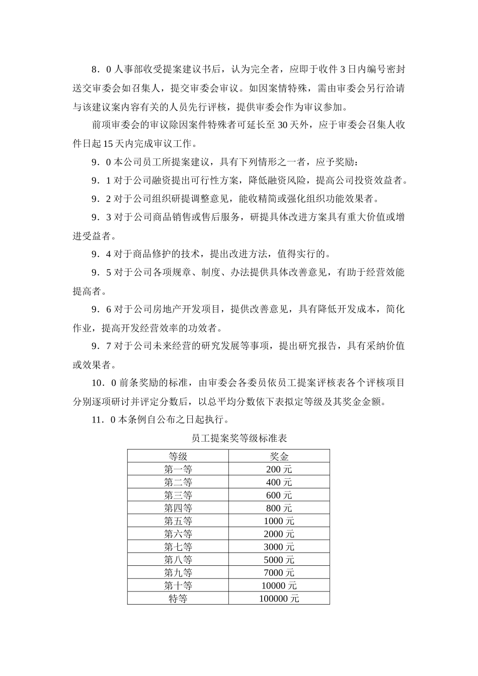 某房产公司员工提案管理规定_第2页