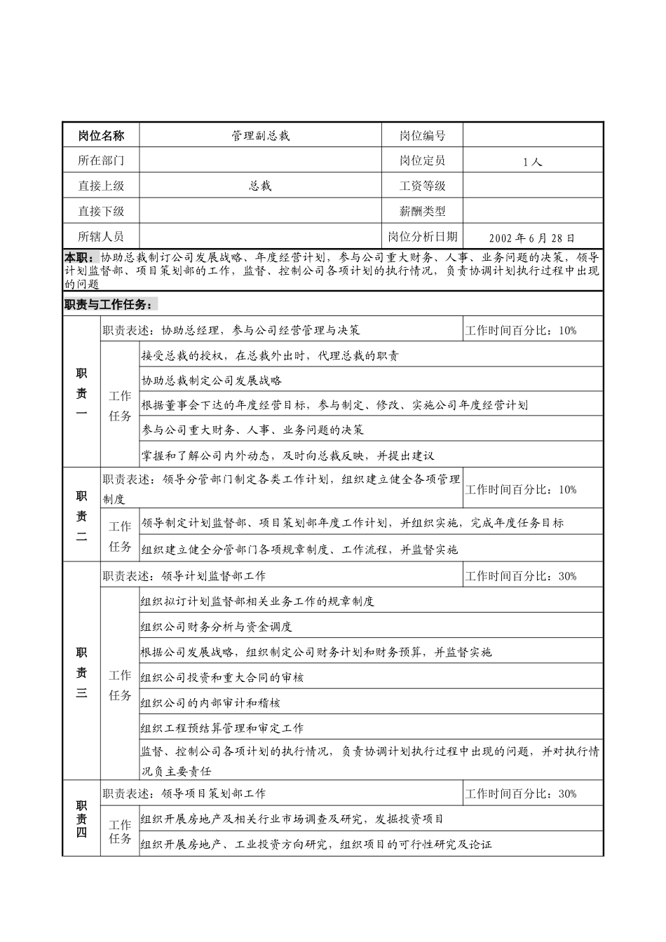 明达集团管理副总裁职务说明书_第1页