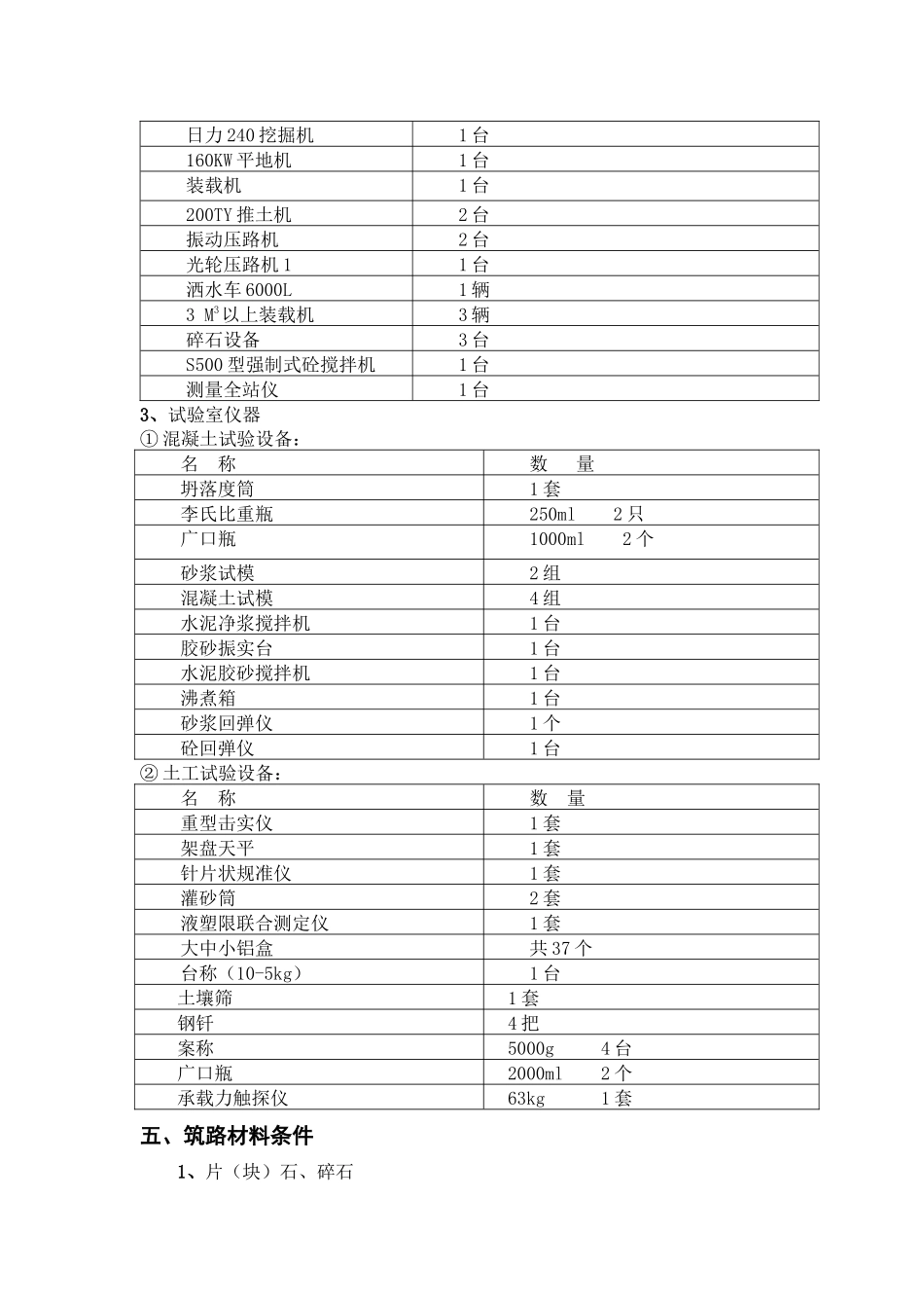 海北州门源县至克图口等六条公路组织设计_第2页