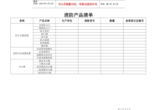 消防产品选用清单doc-消防产品清单