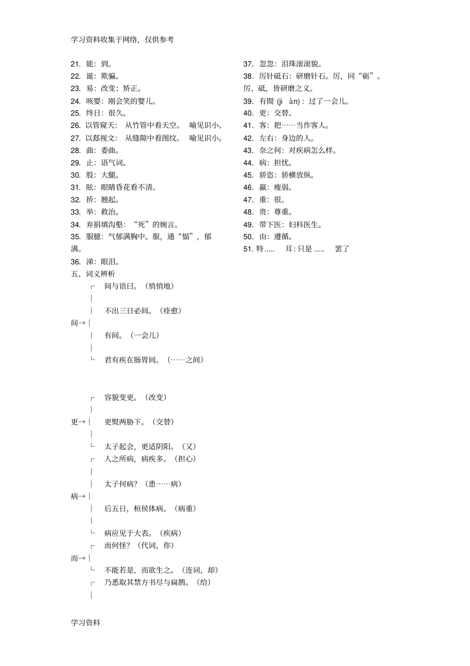 医古文重点归纳_第2页