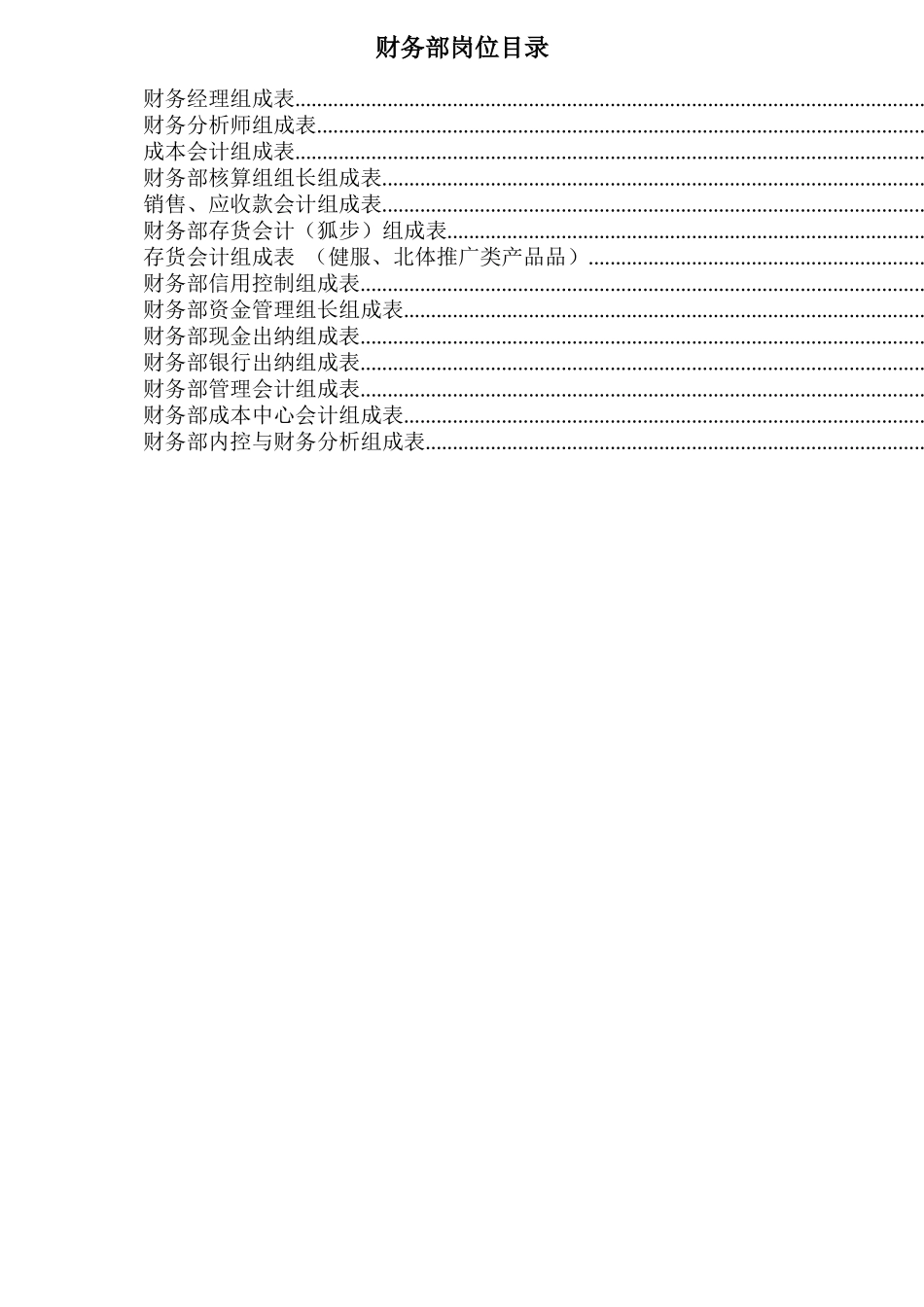 某公司财务部岗位KPI_第1页