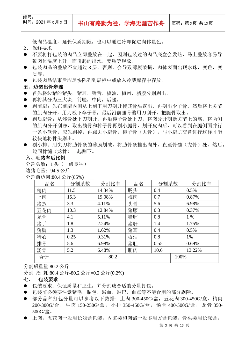 深圳民润农产品配送连锁商业有限公司--鲜活员工手册_第3页