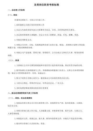 各类《岗位职责和考核标准》
