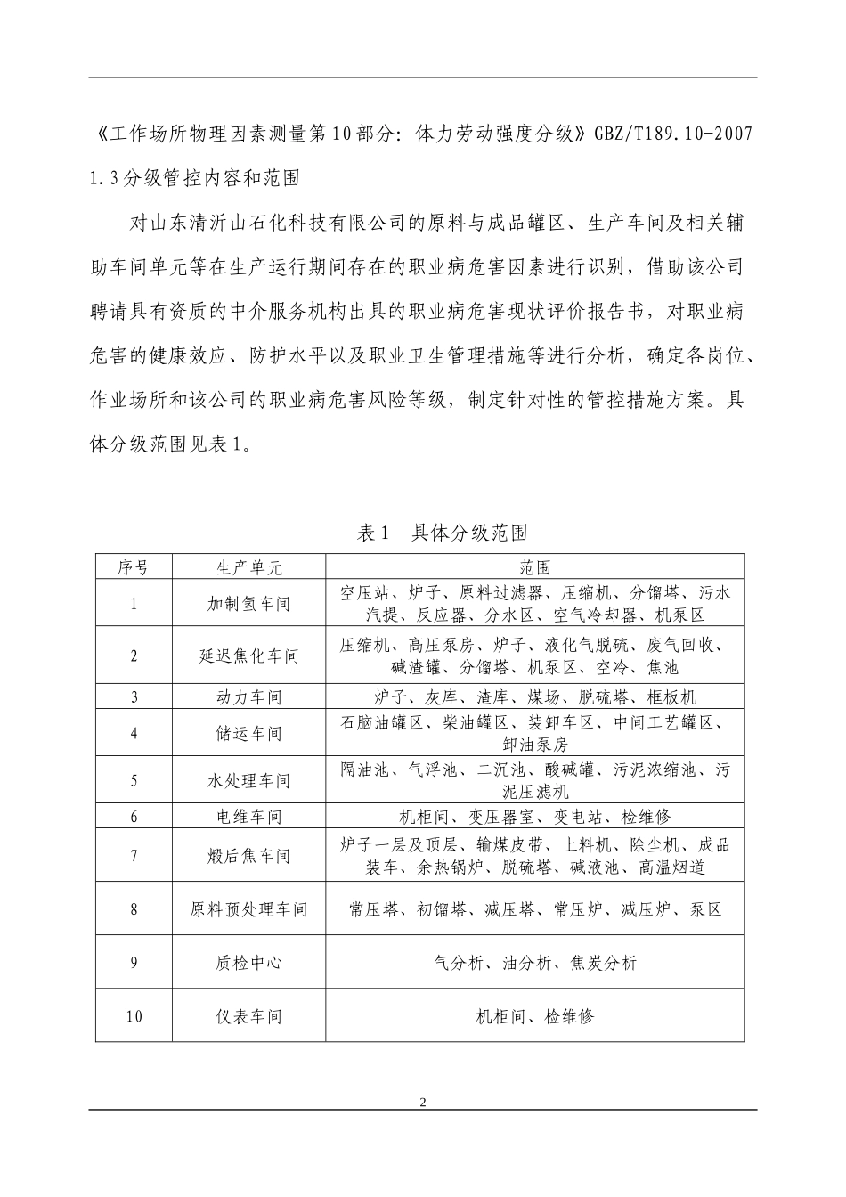 清沂山职业病危害风险分级管控体系建设报告_第3页