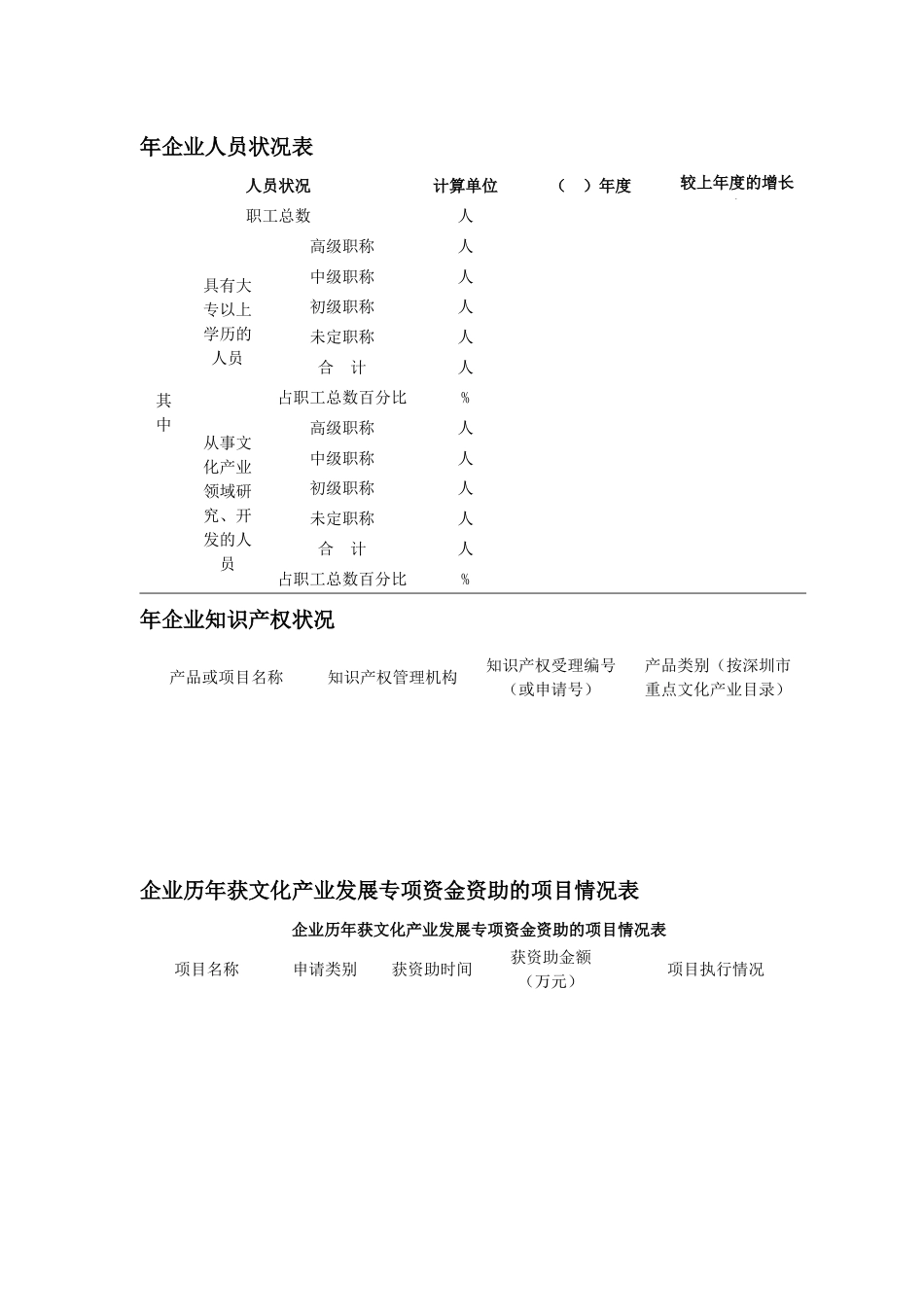 深圳市重点文化企业年度考核表汇编_第3页