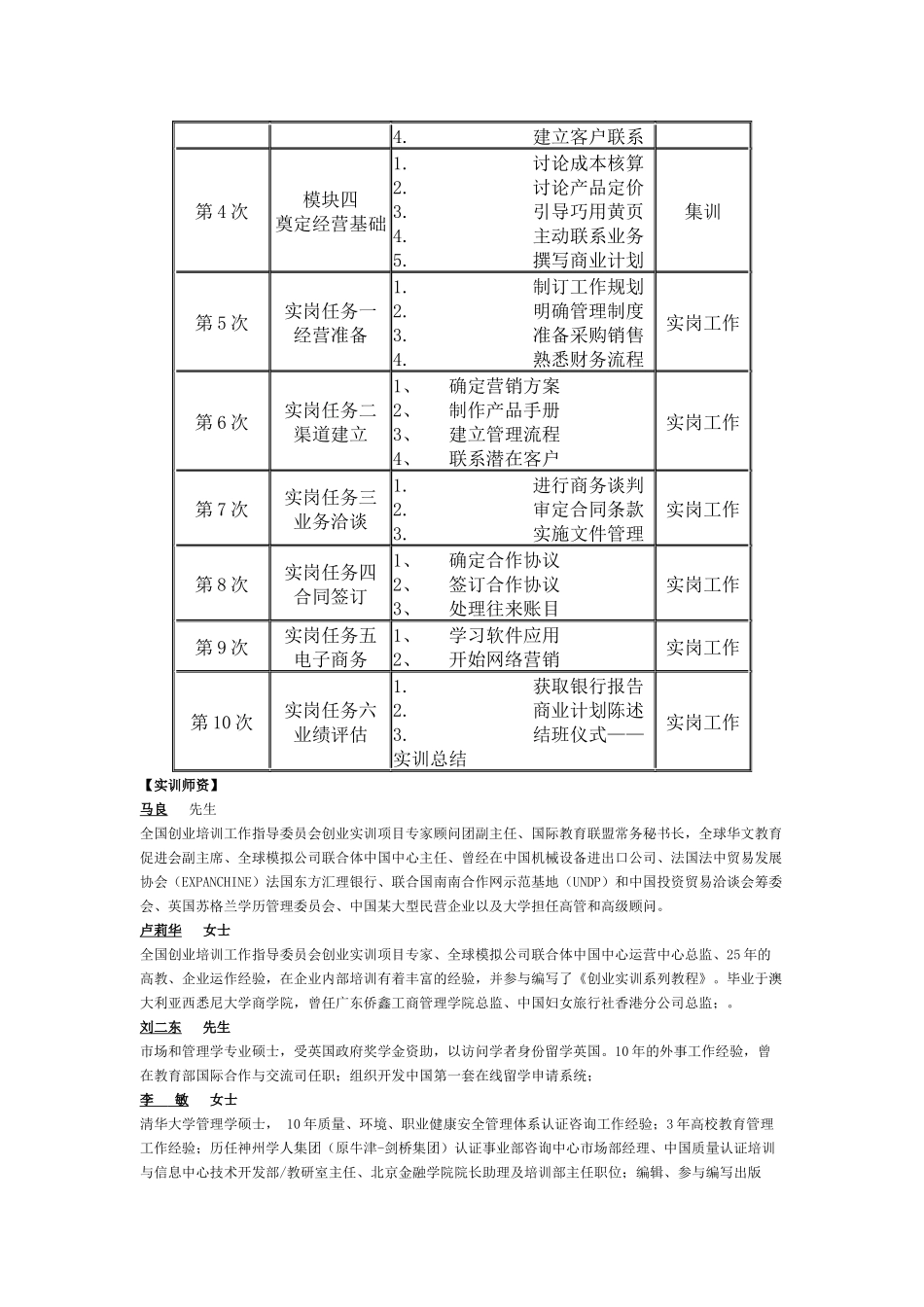 创业实训模拟公司项目_第2页