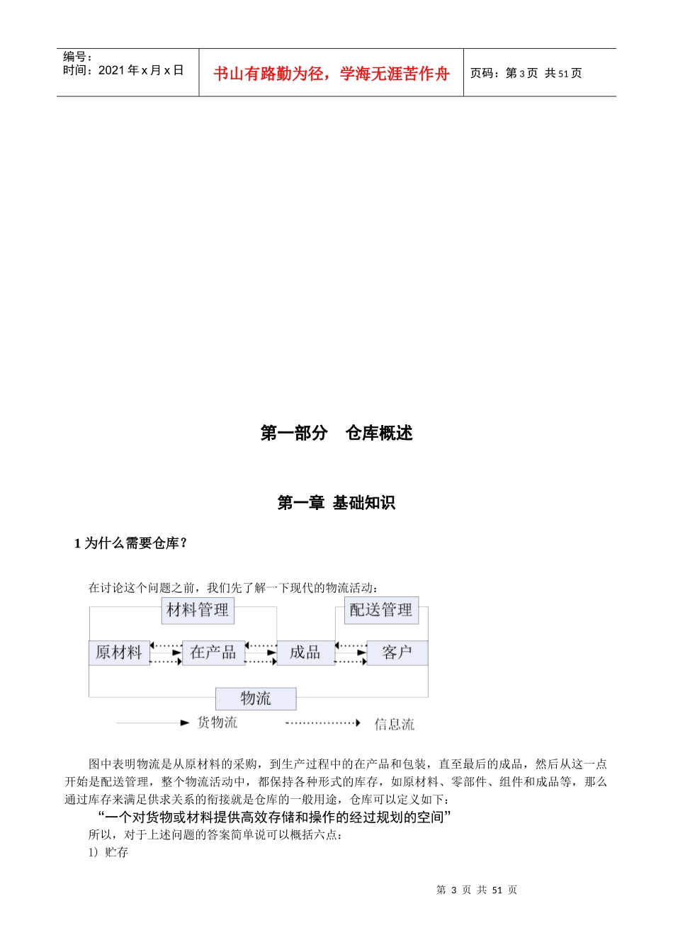 深圳上市化工公司物流仓库标准操作指导手册_第3页