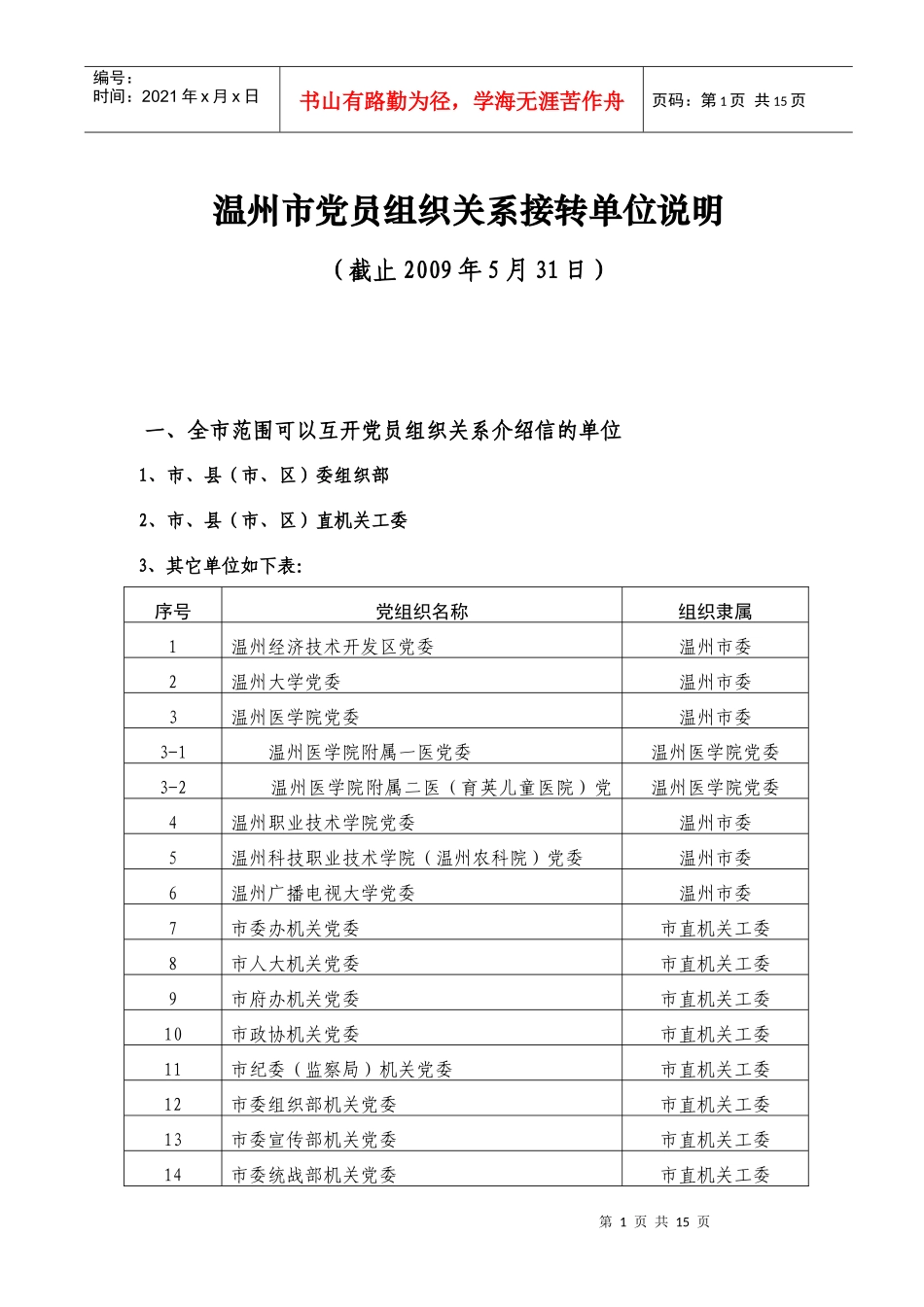 温州市党员组织关系接转单位说明_第1页