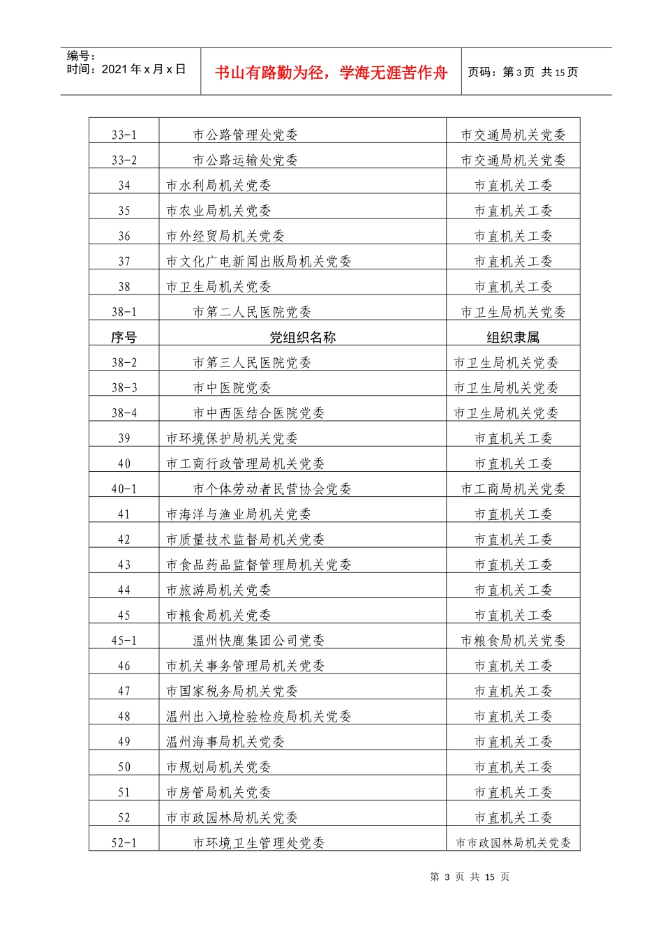 温州市党员组织关系接转单位说明_第3页