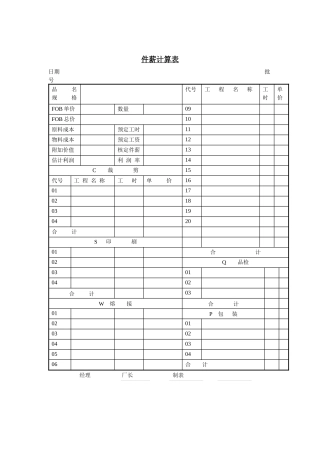 【薪酬福利】件薪计算表