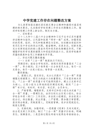 中学党建工作存在问题整改方案