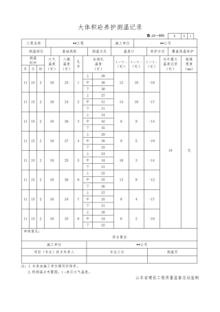 大体积砼养护测温记录文本