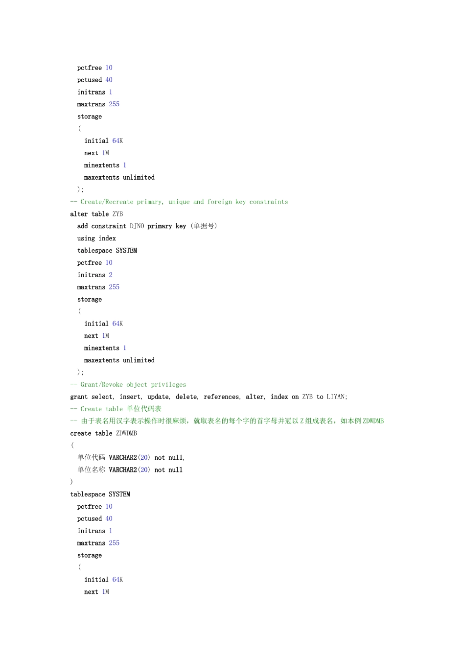 Oracle数据库管理与维护大作业_第3页
