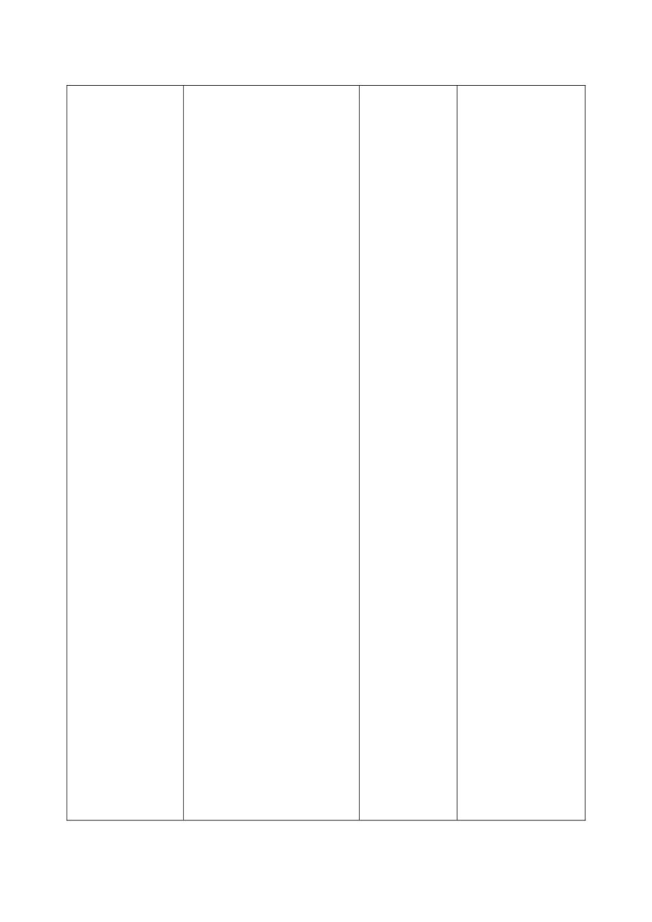 白金五星级酒店餐饮部员工操作手册(sop)中餐厨房_第3页