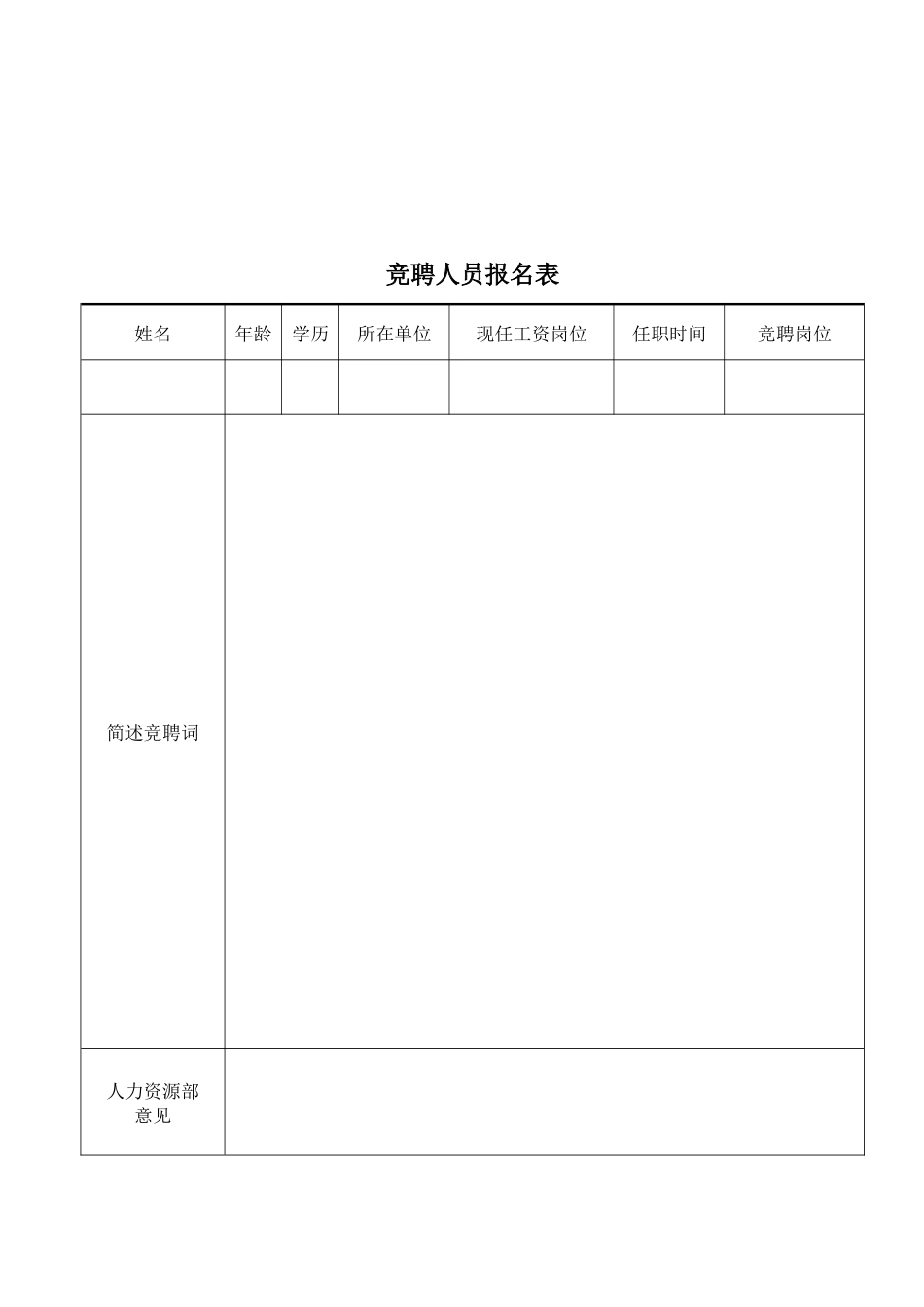 岗位竞聘工作程序_第3页