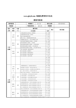 XX钢铁图书管理员绩效考核表