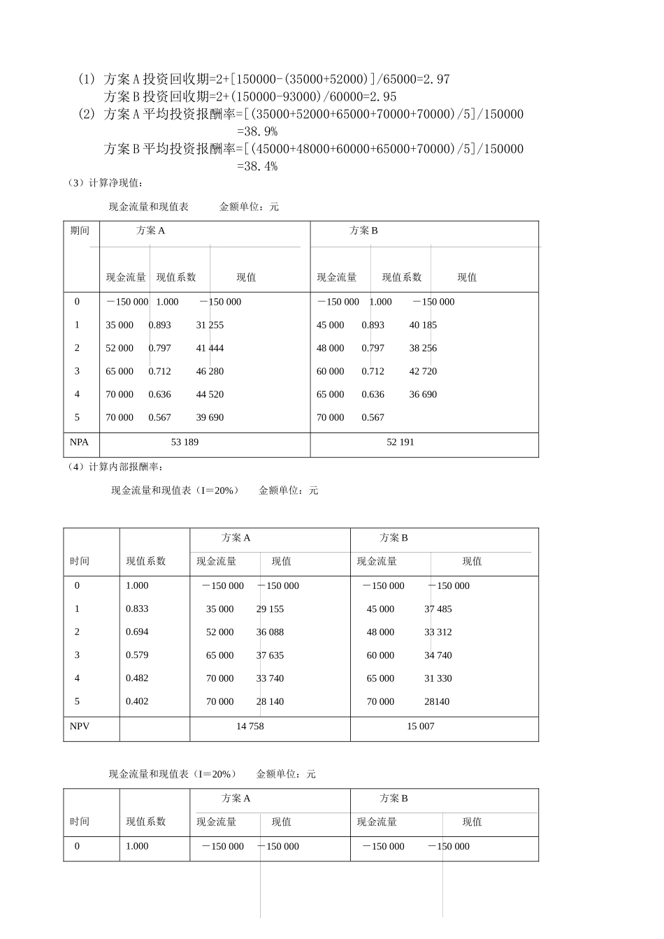 【公司财务】形成性考核册答案_第3页