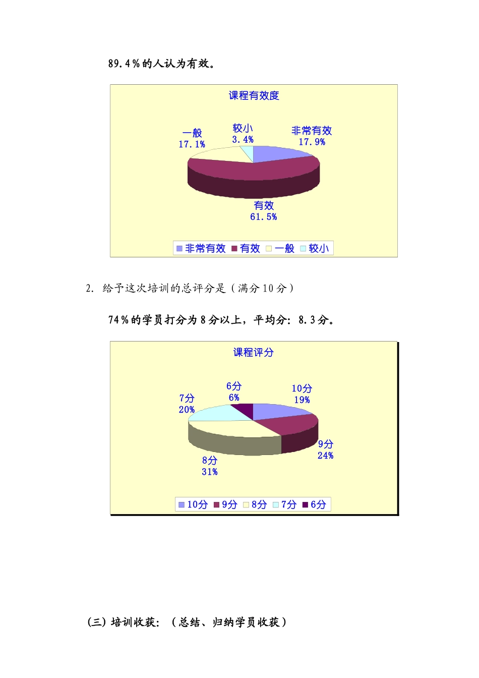 《让精益擦亮成本眼睛》现场培训评估分析_第2页