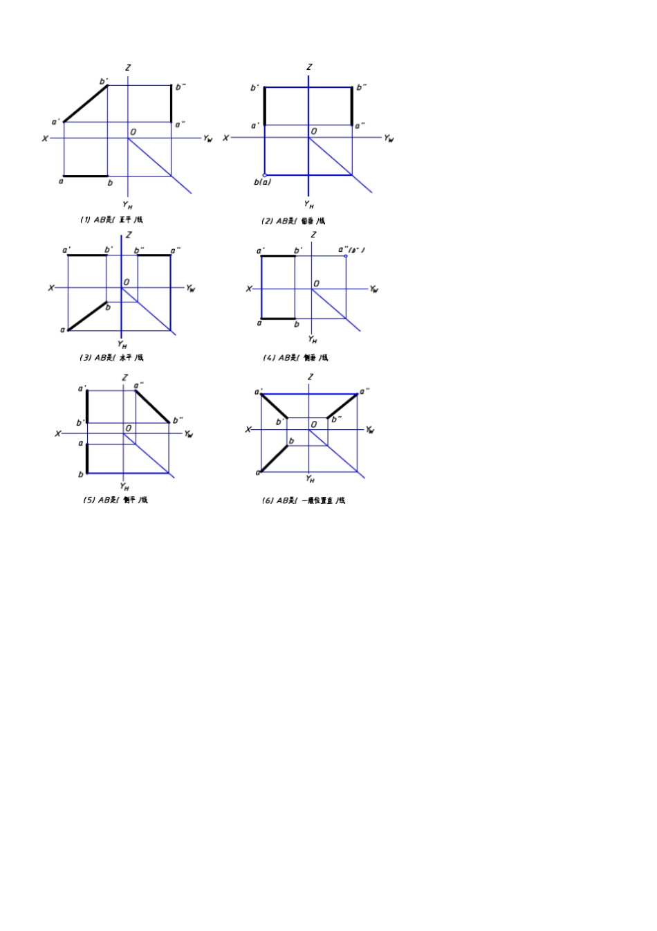 (精选)《建筑制图》作业答案2_第2页