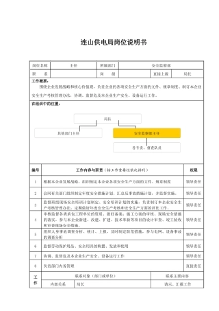 安监部岗位说明