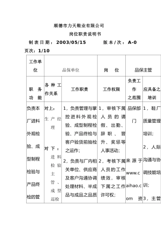《鞋业有限公司-品保单位岗位职责说明书》