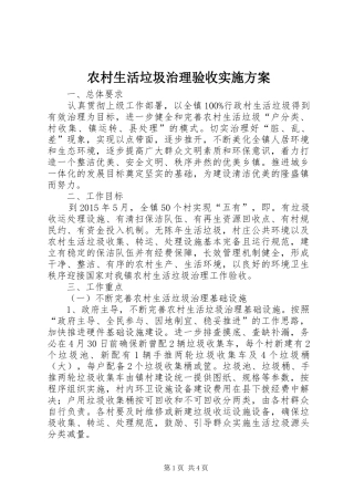 农村生活垃圾治理验收实施方案