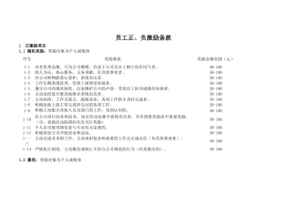 某公司员工正、负激励条款