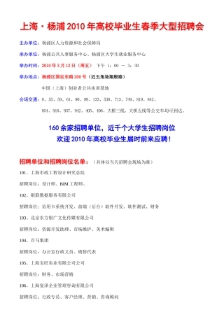 单位和招聘岗位-101、上海市政工程设计研究总院
