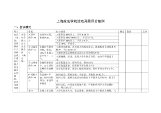 大学校学生会活动考核细则