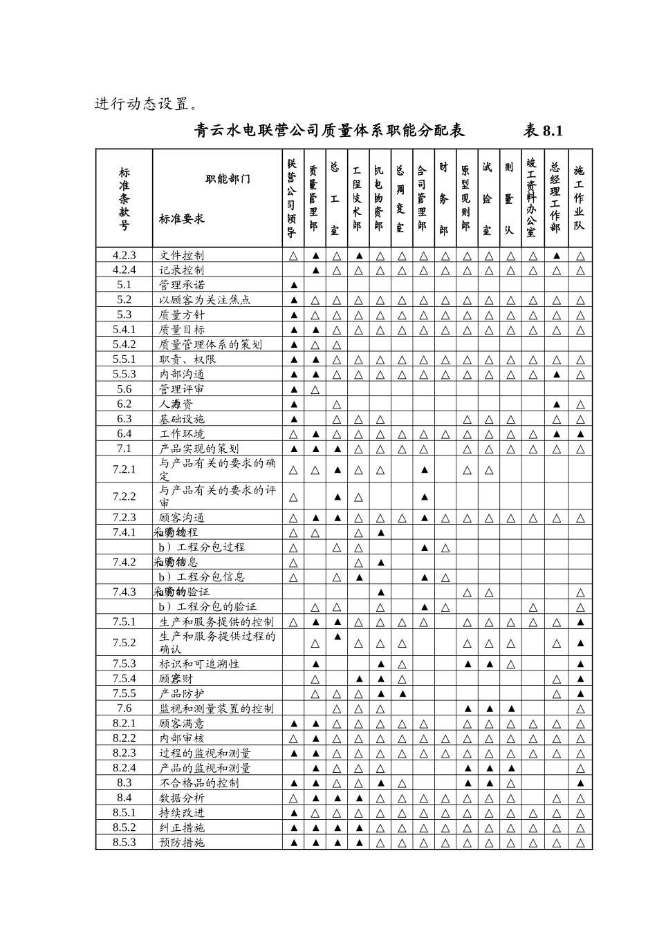 地下厂房施工方案培训资料_第3页