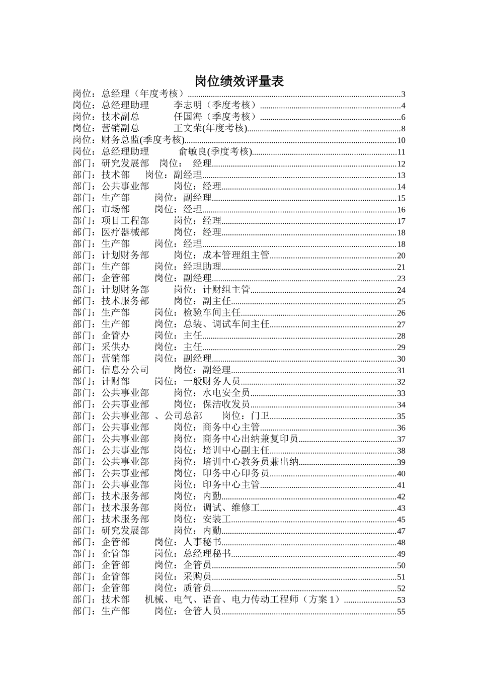 ××公司绩效考核文件最终版( 16)_第1页