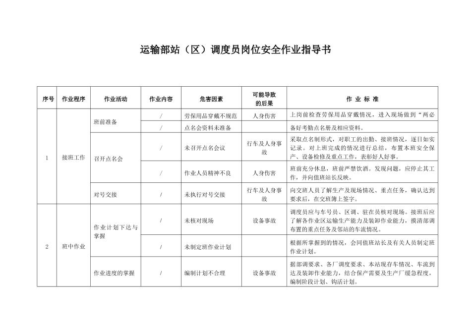 车站岗位安全作业指导书_第1页