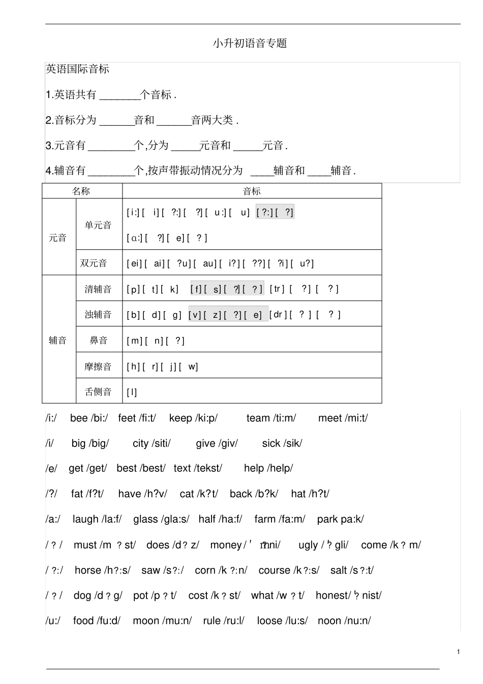 (完整版)小升初英语语音专题_第1页