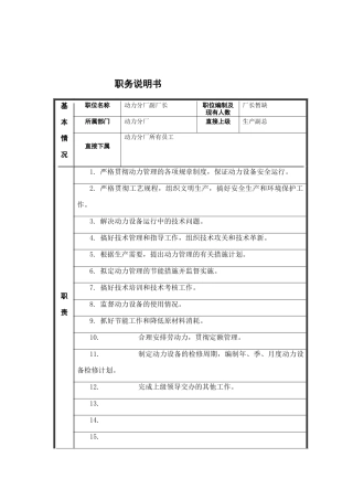 动力厂副厂长岗位说明书