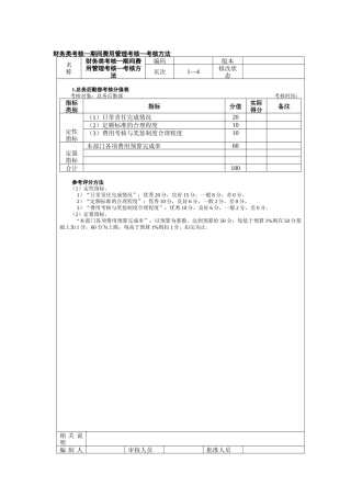 财务类考核—期间费用管理考核