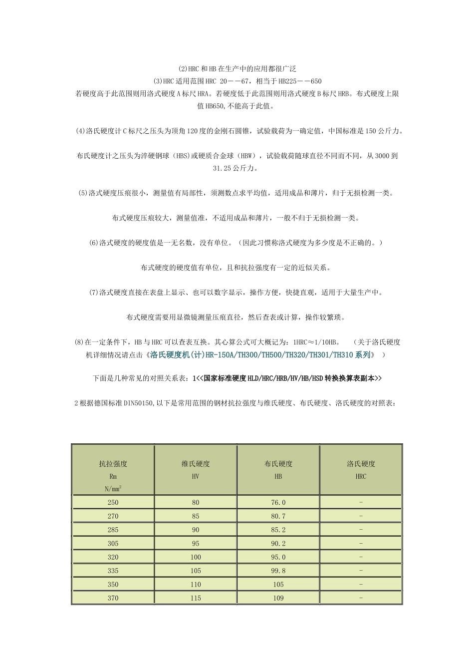 洛氏硬度HRC、布氏硬度HB等硬度对照区别和换算_第2页