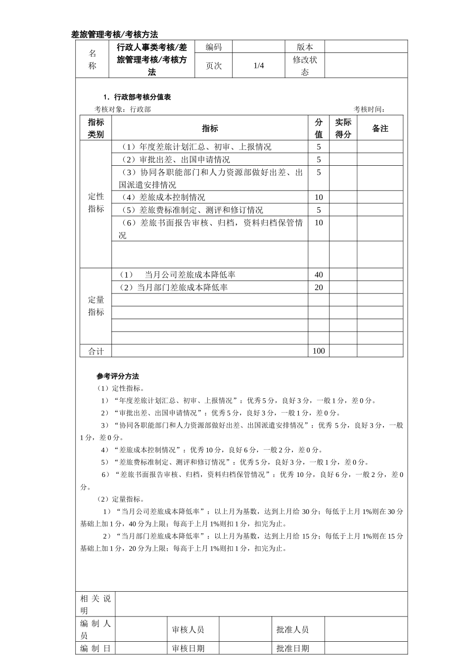 差旅管理考核考核方法_第1页