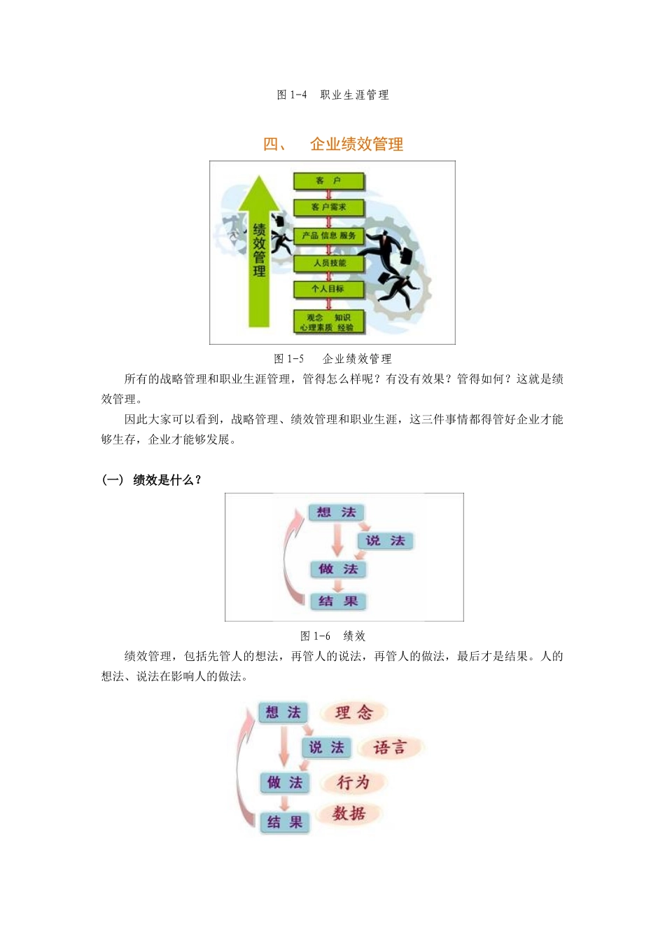 程杜明从个人绩效到组织绩效职业生涯规划_第3页