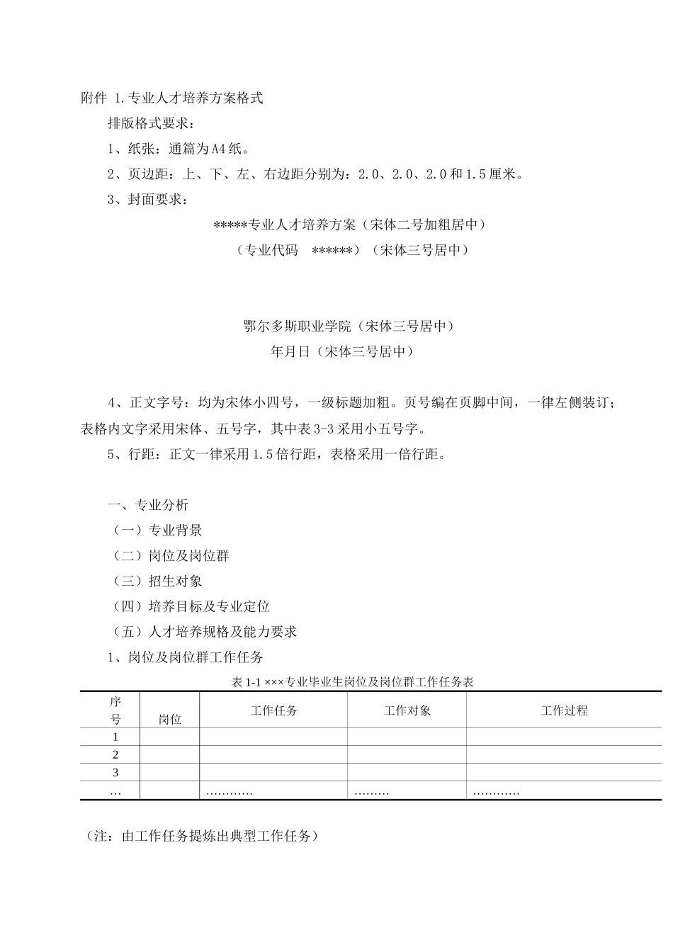鄂职院人才培养方案格式_第1页