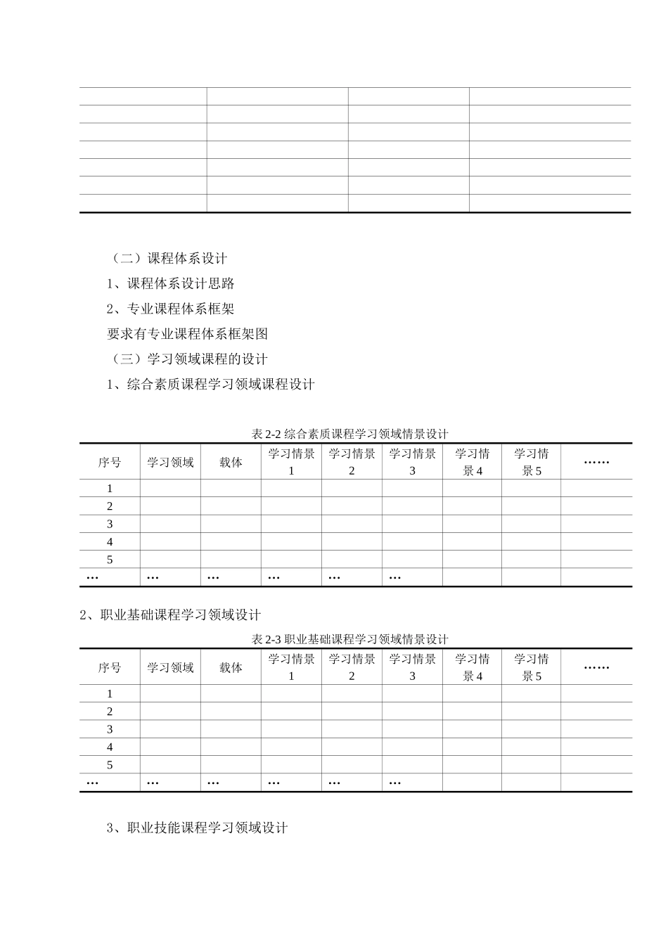 鄂职院人才培养方案格式_第3页