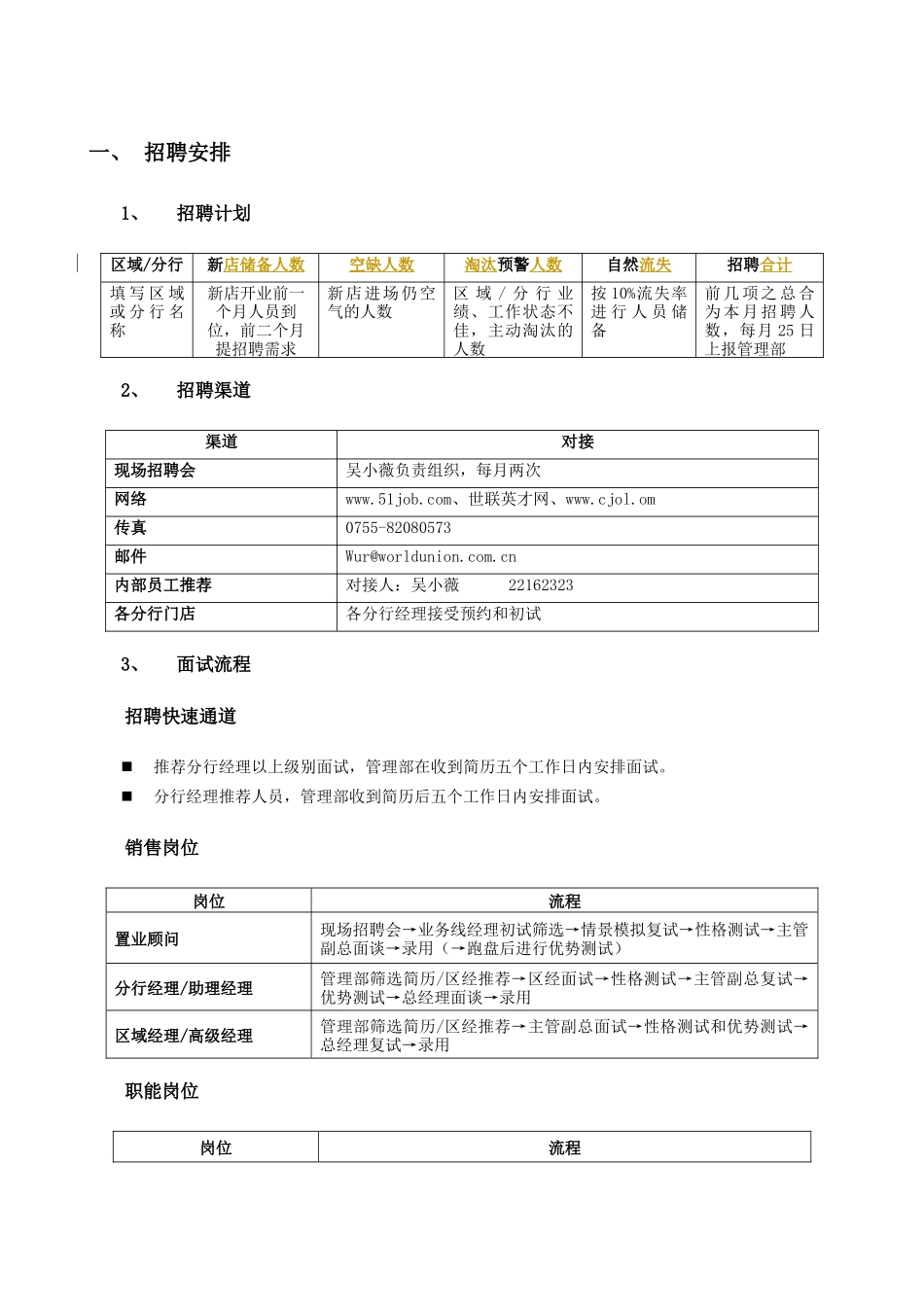 某地产-招聘手册(XXXX版)-18页_第3页