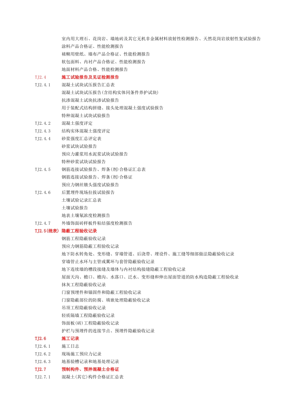竣工资料目录(TJ)_第2页