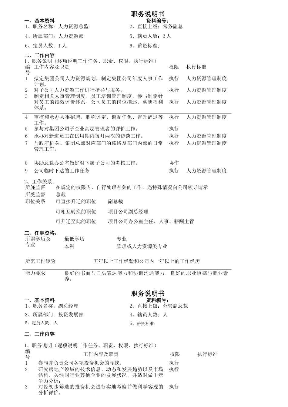 某地产集团职务说明书汇总_第1页