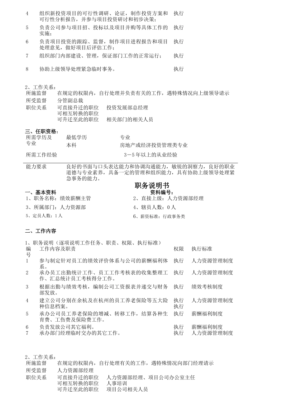 某地产集团职务说明书汇总_第2页